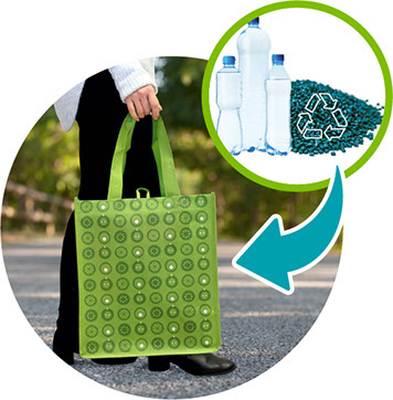 Bag made from recycled plastic bottles