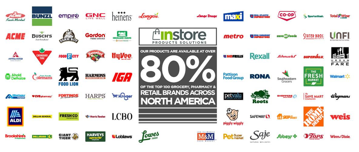 About Us – Instore Products Solutions